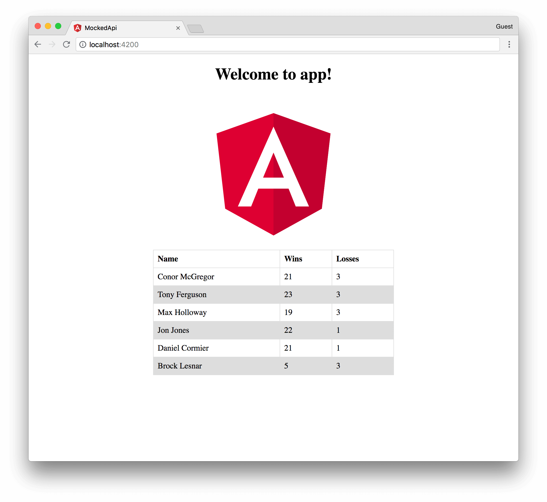 Angular application displaying mocked data